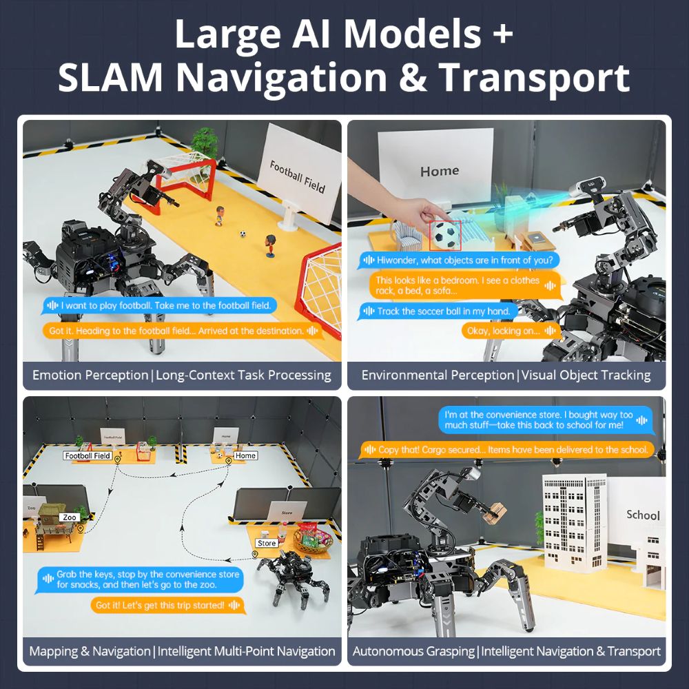 Hiwonder ROSpider ROS2 Hexapod - đánh giá và giá Raspberry Pi