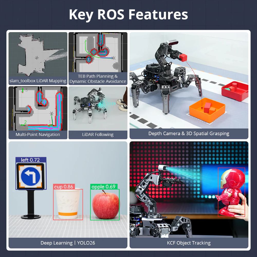 Hiwonder ROSpider ROS2 Hexapod - đánh giá và giá Raspberry Pi