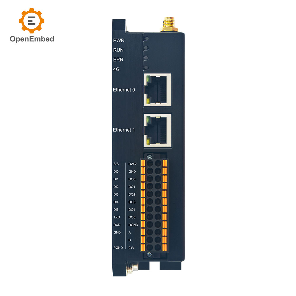 Raspberry Pi PLC Programming C - đánh giá và giá Raspberry Pi