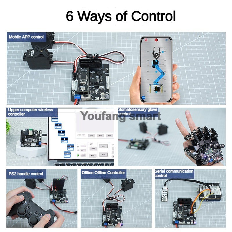 6 Channel PWM Servo and 4 Chan - đánh giá và giá Raspberry Pi 4