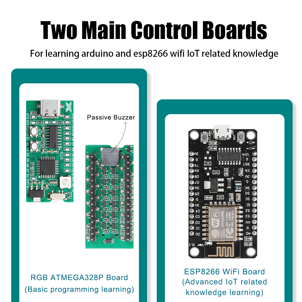 Tscinbuny Automation Kit Devel - đánh giá và giá Arduino Kit