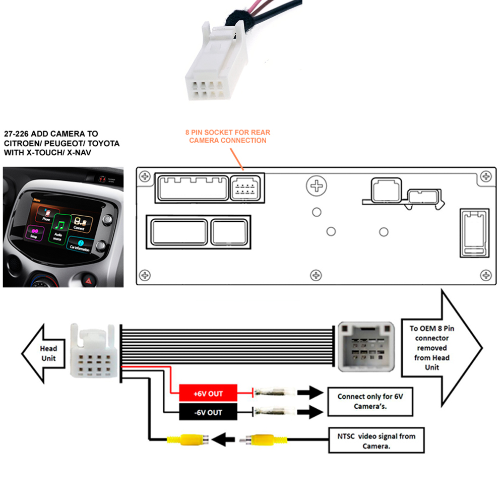 8 Pin Car Radio Reversing Rear - đánh giá và giá Pi Camera Cable