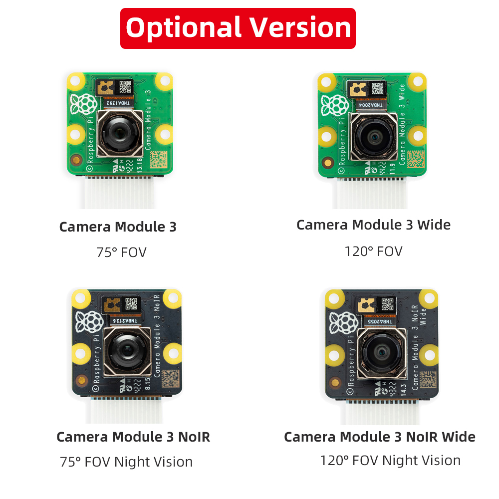 Chính Thức Raspberry Pi Camera - đánh giá và giá Raspberry Pi Global Shutter Camera Imx296