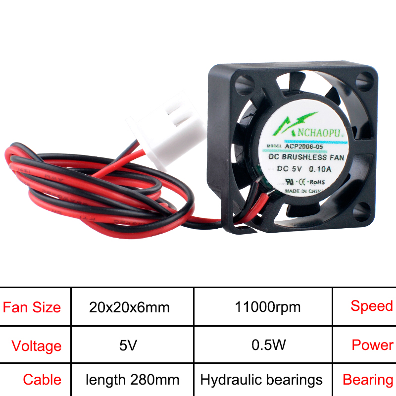 ANCHAOPU ACP2006 2cm 20mm Fan  - đánh giá và giá Pi Cooler