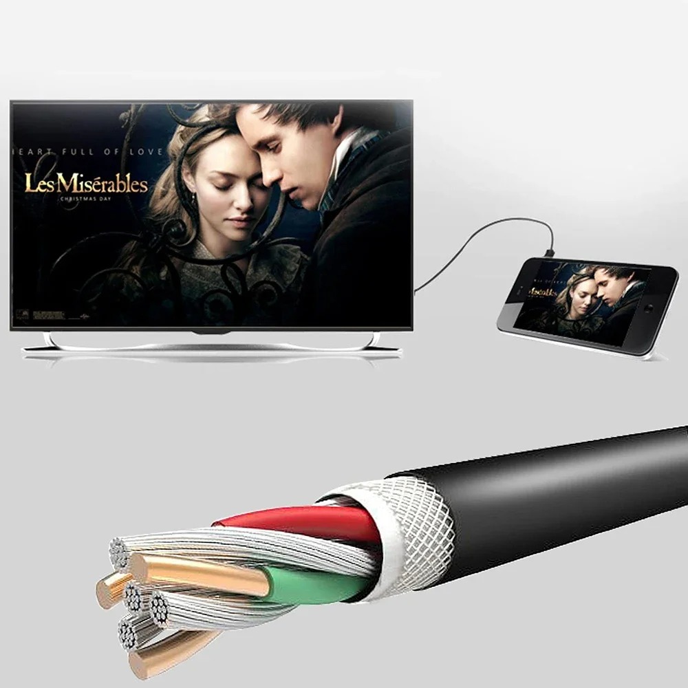 Micro HDMI-compatible to Mini  - đánh giá và giá Pi Camera Cable