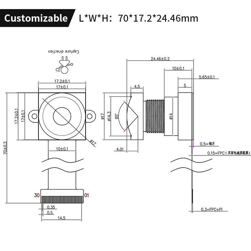 NEW 1080p 2mp Ultra Low Light  - đánh giá và giá Pi Camera Module