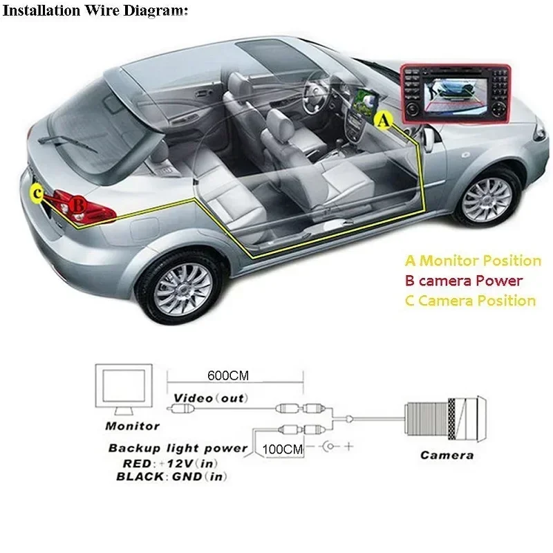 Car Rear View Camera RCA Wire  - đánh giá và giá Pi Camera Cable