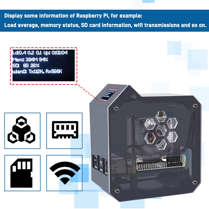 GeeekPi Raspberry Pi 5 ABS Min - đánh giá và giá Pi 5 Case