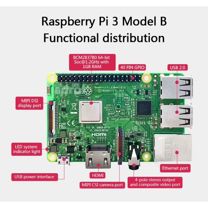 【Hot Sale】Raspberry Pi 3b+ 2GB - đánh giá và giá Raspberry Pi