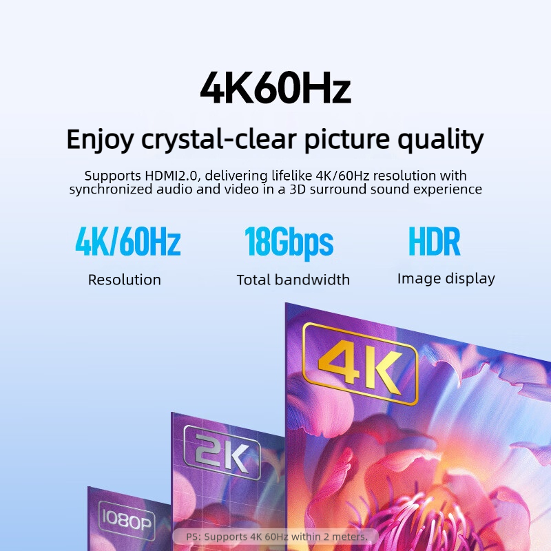 SAMZHE Micro HDMI-Compatible 4 - đánh giá và giá Pi Camera Cable