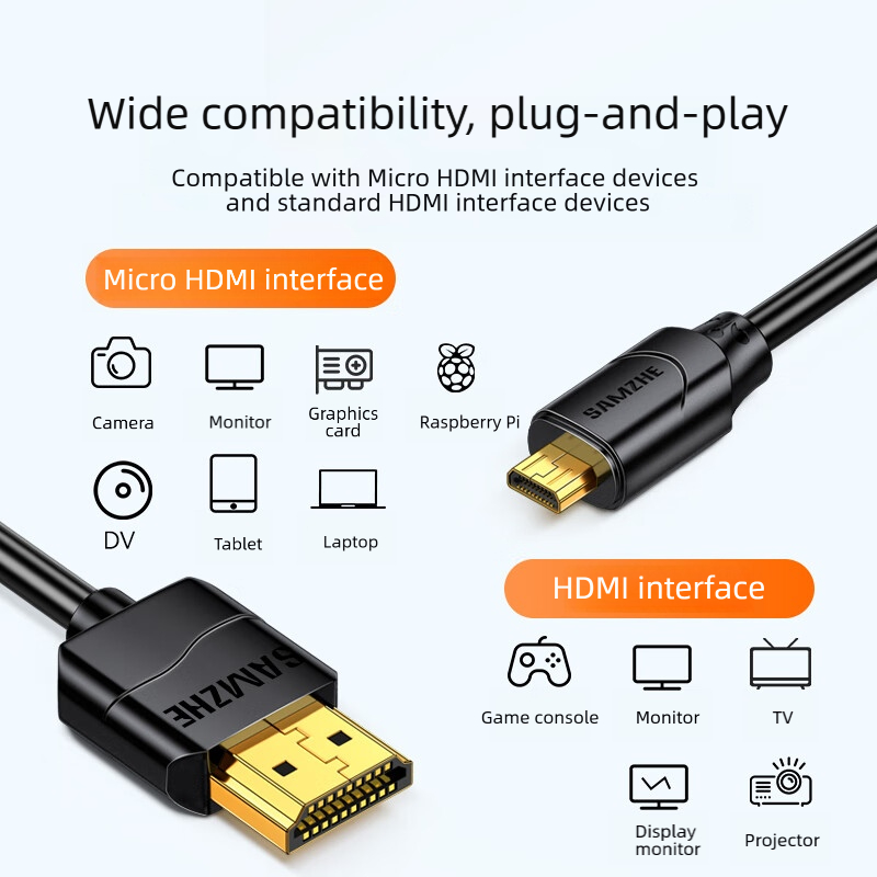 SAMZHE Micro HDMI-Compatible 4 - đánh giá và giá Pi Camera Cable