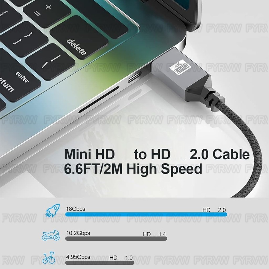 4K HDTV to Mini HDMI-compatibl - đánh giá và giá Pi Camera Cable