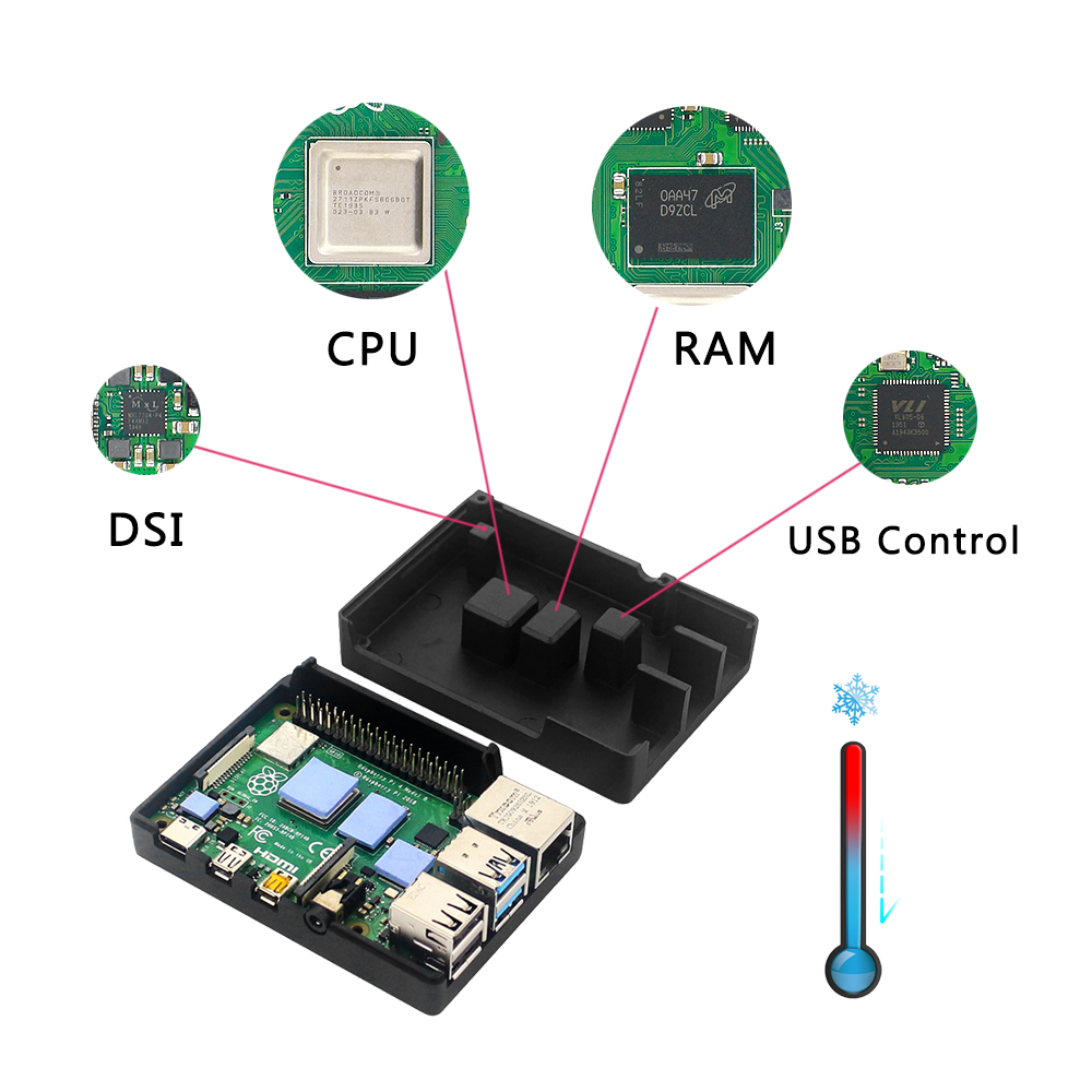 Raspberry Pi 4 Aluminum Alloy  - đánh giá và giá Pi 4 Case