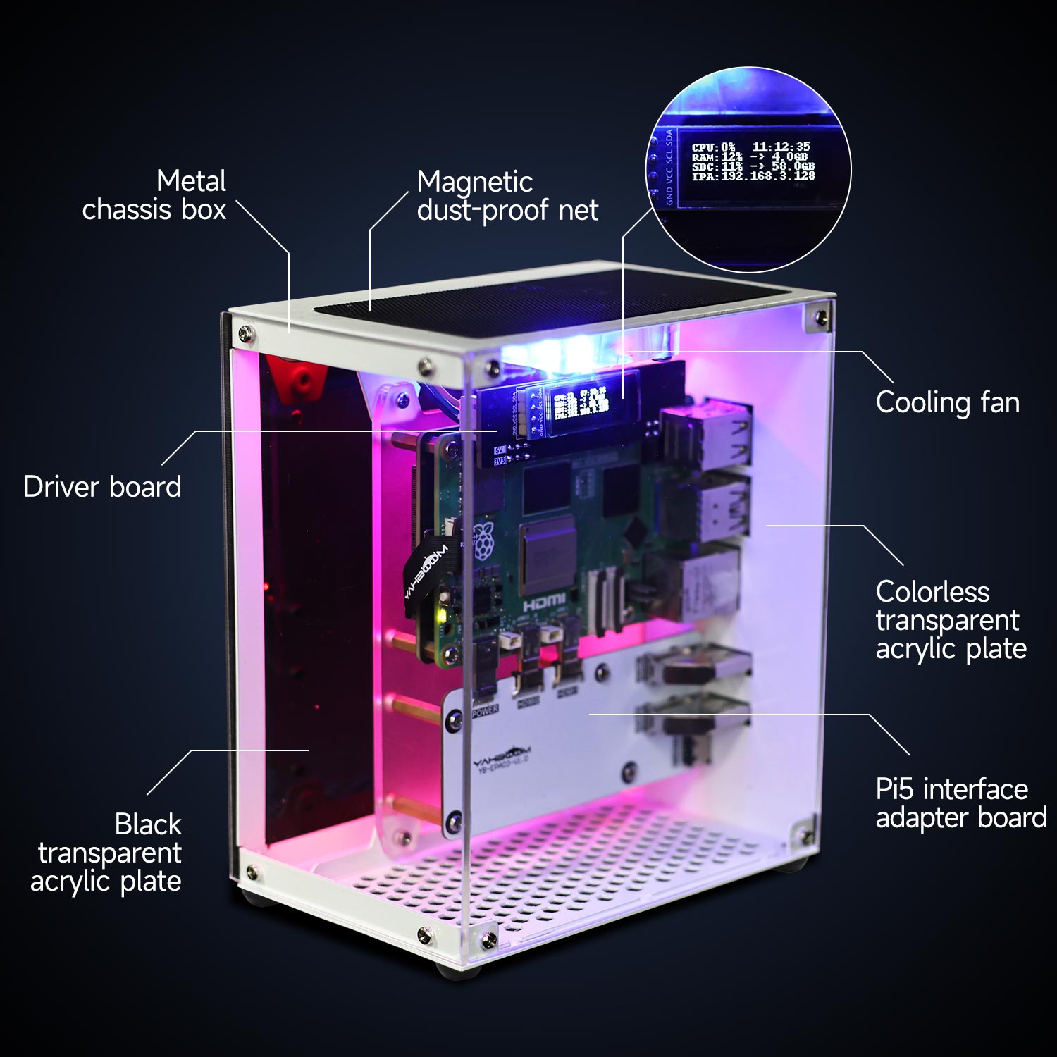 Raspberry Pi 5 Case Protective - đánh giá và giá Pi 5 Case