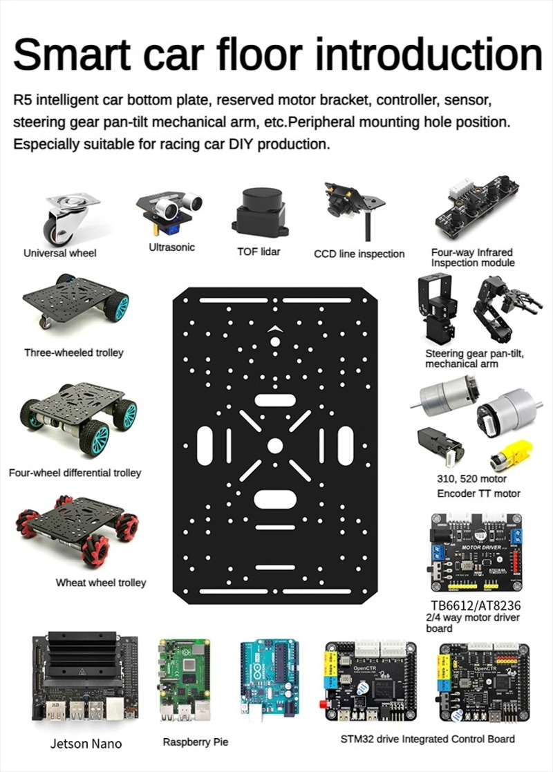 4WD Robot Car Chassis with TT  - đánh giá và giá Raspberry Pi Kit