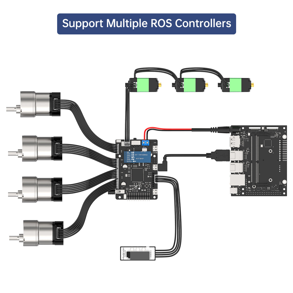 ROS Robot Control Board for JE - đánh giá và giá Raspberry Pi 4
